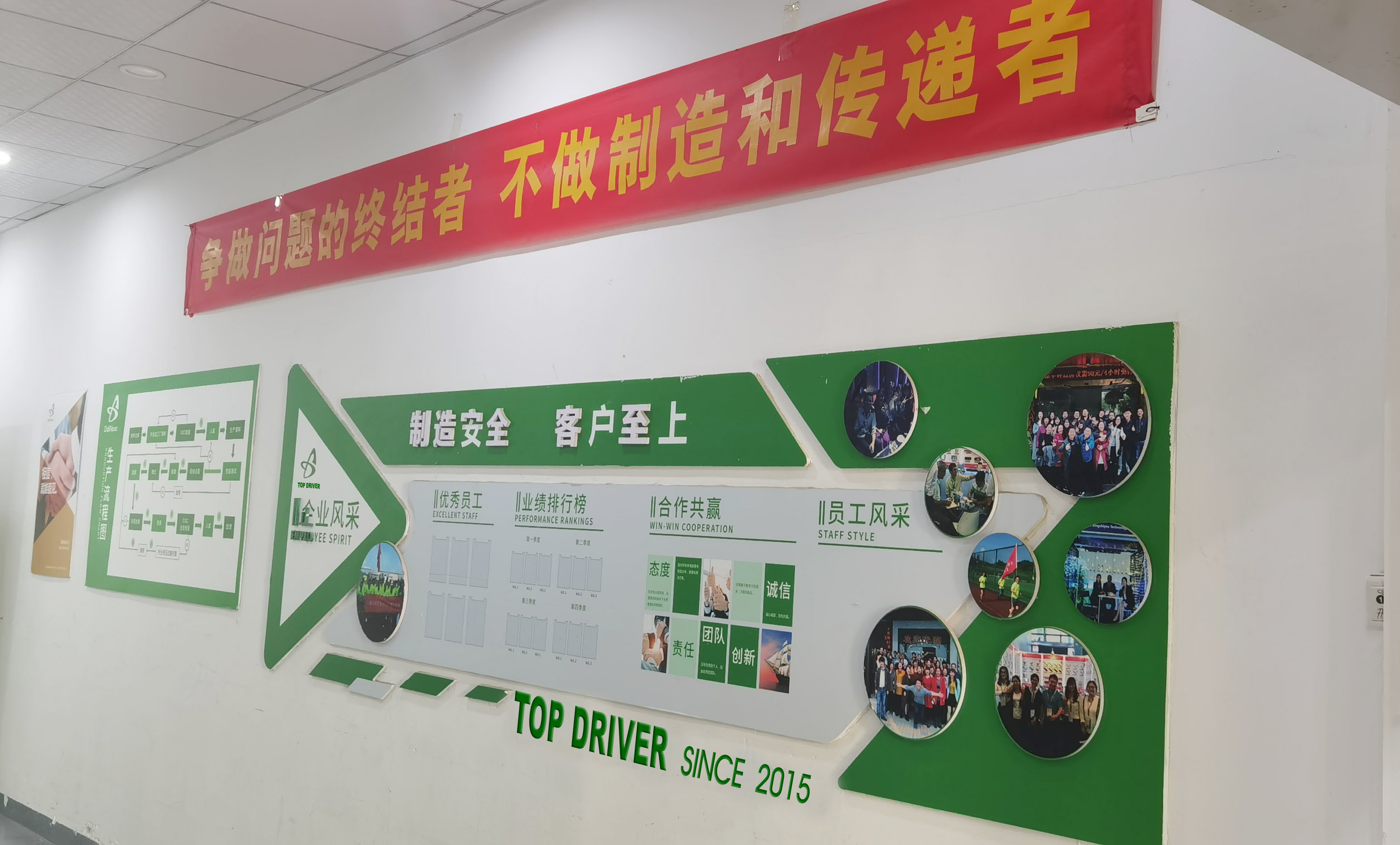 Cina Top Driver Co,.Ltd Profil Perusahaan